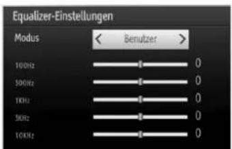 SCHAUB LORENZ 32LT582CT/WE - Optionen des Menüs Toneinstellungen - 1