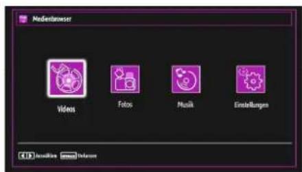 SCHAUB LORENZ 26LT475CD - Medien-Wiedergabe durch Benutzen des Medienbrowsers - 1