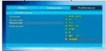 Preference Default Downside Parental Password 1 KB SARE 2 G 3 F 4 BC 13 5 For 6 B 7 BC 17 8 Andal