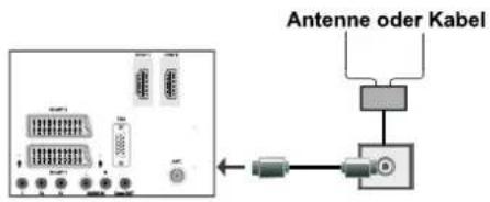 SCHAUB LORENZ 26LT475CD - Antennenanschluss - 1