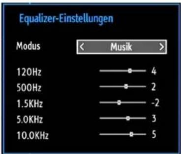 SCHAUB LORENZ 26LT475CD - Optionen des Menüs Klangeinstellungen - 1