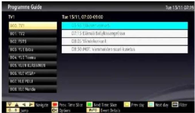 SCHAUB LORENZ 46LE-D6900CT - Viewing Electronic Programme Guide (EPG) - 2