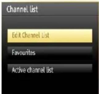 SCHAUB LORENZ 46LE-D6900CT - Managing Stations: Channel List - 1