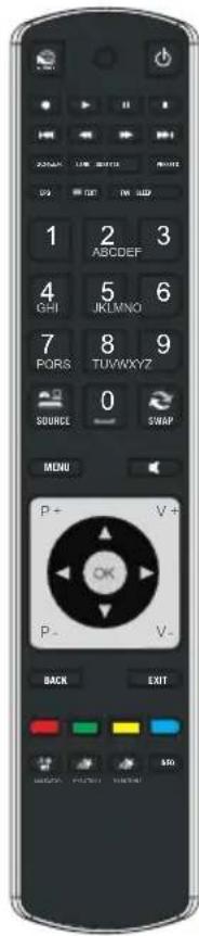 SCHAUB LORENZ 40LE-D6900CT - Package Contents - 2