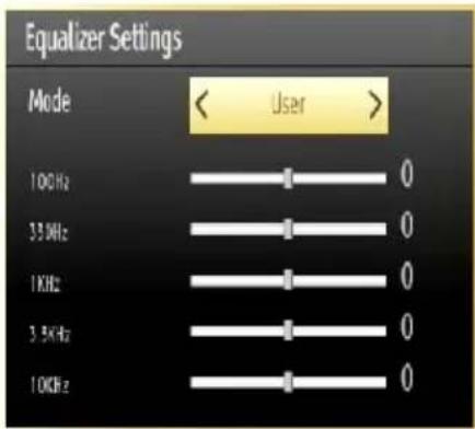 SCHAUB LORENZ 40LE-D6900CT - Sound Settings Menu Items - 1