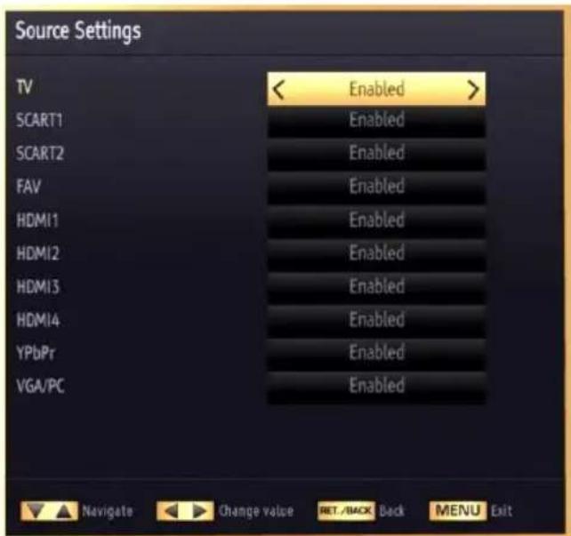 SCHAUB LORENZ 40LE-D6900CT - Configuring Source Settings - 1