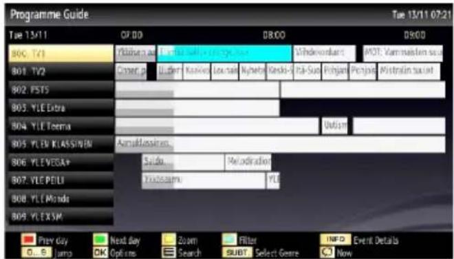 SCHAUB LORENZ 40LE-D6900CT - Viewing Electronic Programme Guide (EPG) - 3
