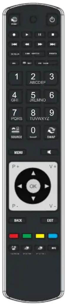 SCHAUB LORENZ 40LE-D6900CT - Vorwort - 1