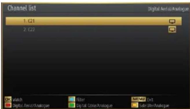 SCHAUB LORENZ 40LE-D6900CT - Channel List Types - 1