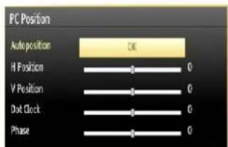 SCHAUB LORENZ 32LE-5900CT - PC Picture Settings - 1