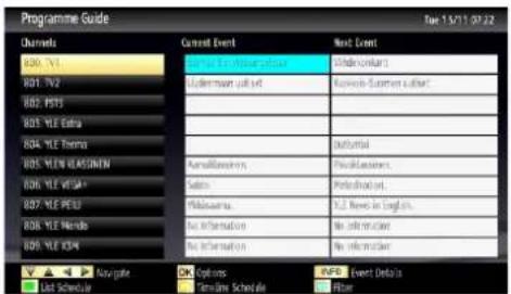 SCHAUB LORENZ 32LE-5900CT - Viewing Electronic Programme Guide (EPG) - 1