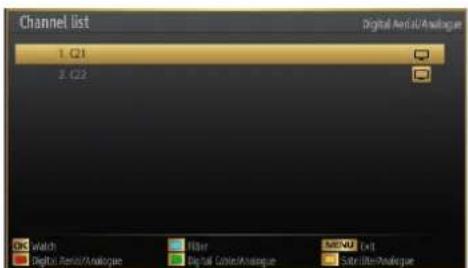 SCHAUB LORENZ 32LE-5900CT - Channel List Types - 1