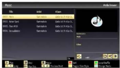 SCHAUB LORENZ 32LE-5900CT - Playing Music via USB - 1