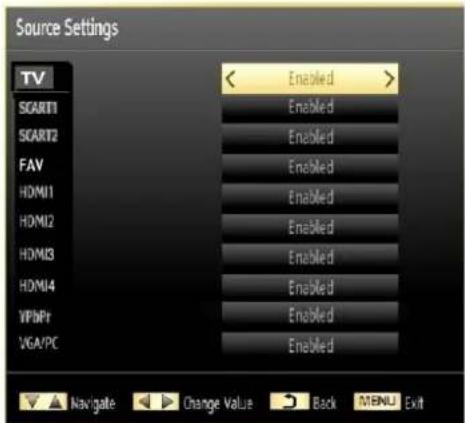 SCHAUB LORENZ 32LE-5900CT - Configuring Source Settings - 1