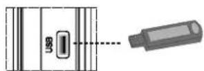 SCHAUB LORENZ 22LE-5101 - Verwendung des USB-Eingangs auf der Seite - 1
