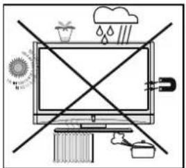 Weather and weather icons showing a computer monitor crossed out, indicating no rainfall or rain.