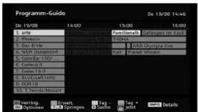 SCHAUB LORENZ 22LE-5101 - Elektronischer Programmführer (EPG) - 1