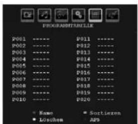 SCHAUB LORENZ 22LE-5101 - Programmtabelle - 1
