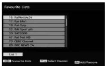 Favourite Lists 16. RatNeticle24 17. Rat Edit 18. Rat Guide 22. RAI Sport plus 30. SAF3000 47. Rat Test HD 70. CBDC Channel 80. BMC NEWS 24 List 1 Favourite Lists Select Channel Add/Remove