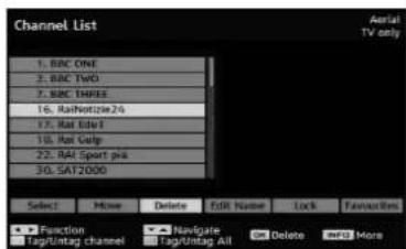 Channel List Aerial TV only 1. BAC ONE 2. BAC TwiO 3. BAC THRS 16. Raihotizie24 17. Rat list 1 18. Rat Galp 22. RAI Sport pie 30. SAT2000 Select Minimize Delete Edit Name Lock Favouries Function Navigate Tag/untag channel Tag/untag All Delete Add More