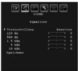 SCHAUB LORENZ 22LE-5101 - Equalizer - 1