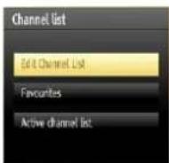 SCHAUB LORENZ 26LE-4800CT - Managing Stations: Channel List - 1
