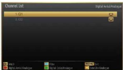 SCHAUB LORENZ 26LE-4800CT - Channel List Types - 1