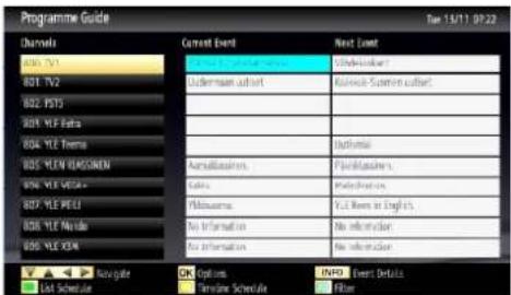 SCHAUB LORENZ 26LE-4800CT - Viewing Electronic Programme Guide (EPG) - 1