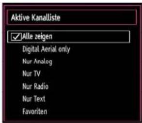 SCHAUB LORENZ 22LE-5100C - Sender verwalten: Kanalliste sortieren - 1