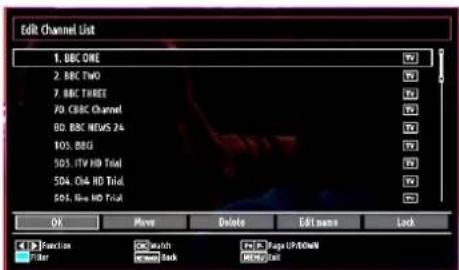 Edit Channel List 1. BBC ONE 2. BBC TWO 7. BBC TRIBET 70. CBC Channel 80. BBC NEWS 24 105. BBG 503. ITV HD Trial 504. Off HD Trial 505. File HD Trial OK Move Delete Edit name Lock Function Filter Switch Audio Back Page URL/CONN Audio List