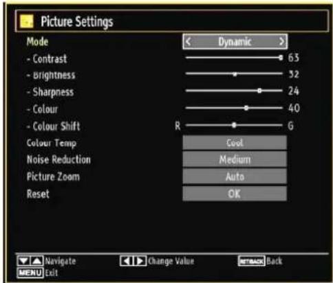 Picture Settings Mode - Contrast - Brightness - Sharpness - Colour - Colour Shift Colour Temp Noise Reduction Picture Zoom Reset Dynamic 63 32 24 40 R G Cool Medium Auto OK Navigate Change Value Enter Back MENU Edit
