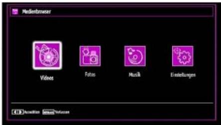 SCHAUB LORENZ 22LE-5100C - Medien-Wiedergabe durch Benutzen des Medienbrowsers - 1