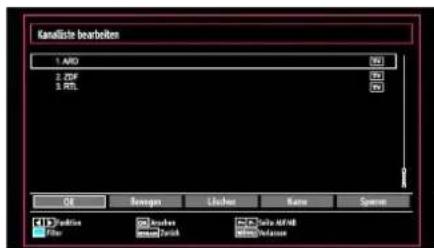 SCHAUB LORENZ 22LE-5100C - Sender verwalten: Programmliste - 2