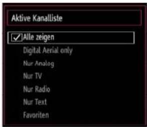 SCHAUB LORENZ 22LE-5010C - Sender verwalten: Kanalliste sortieren - 1