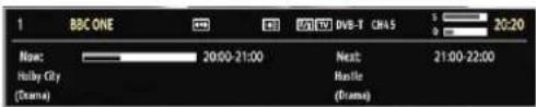 SCHAUB LORENZ 22LE-5010C - On-Screen Information - 1