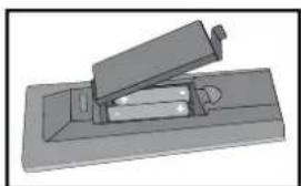 SCHAUB LORENZ 22LE-5010C - Inserting Batteries - 1