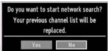 SCHAUB LORENZ 22LE-5010C - Network Channel Scan - 1