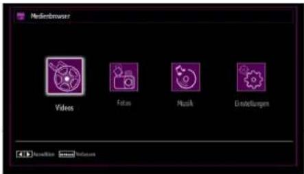 SCHAUB LORENZ 22LE-5010C - Medien-Wiedergabe durch Benutzen des Medienbrowsers - 1