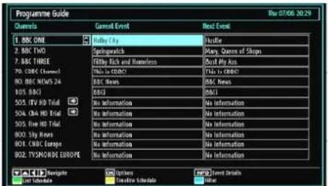 SCHAUB LORENZ 22LE-5010C - Viewing Electronic Programme Guide (EPG) - 1