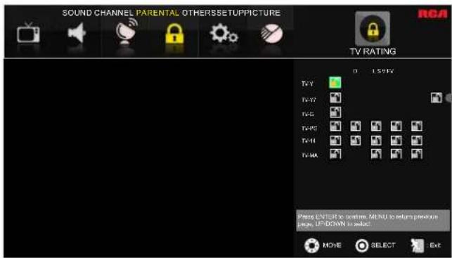 SOUND CHANNEL PARENTAL OTHERSSETUPPICTURE RCA TV RATING 0 1.5%FX TV-Y TV-Y7 TV-G TV-PC TV-H TV-MA Press ENTER & OFFICE, MENU to return product page UP/DOWN to select MOVE SELECT Exit