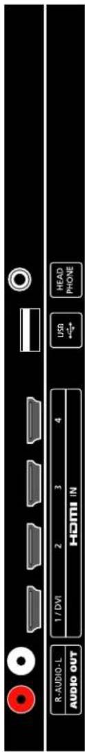 R-AUDIO-L AUDIO OUT 1 / DVI 2 3 4 HDMI IN USB HEAD PHONE