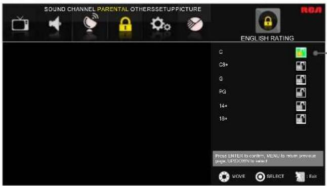 SOUND CHANNEL PARENTAL OTHERSSETUPPICTURE ENGLISH RATING C C9+ G PG 14+ 18+ Press ENTER to confirm, MENU to return previous page.UP/DOWN to send MOVE SELECT : Exit