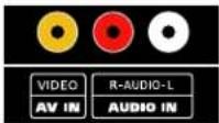 RCA LED55B55R120Q - Choose Your Connections - 1