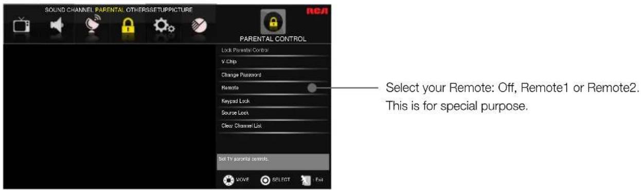 SOUND CHANNEL PARENTAL OTHERSSETUPPICTURE PARENTAL CONTROL Lock Parental Control V- Chip Change Password Remote Keypad Lock Source Lock Clear Channel List Select your Remote: Off, Remote1 or Remote2. This is for special purpose. Set TV primarily controls. MOVE SELECT Exit