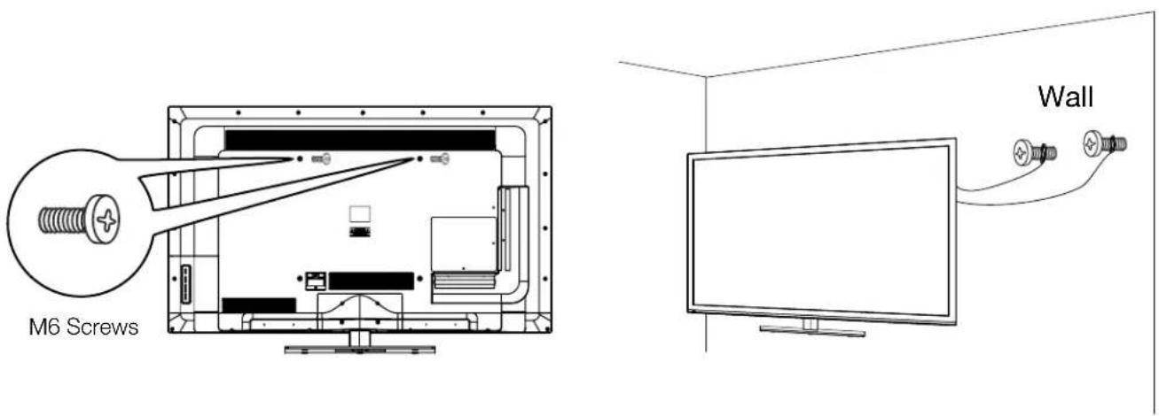 M6 Screws Wall