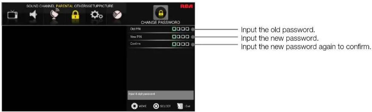 SOUND CHANNEL PARENTAL OTHERSSETUPPICTURE CHANGE PASSWORD Old PIN New PIN Confirm Input the old password. Input the new password. Input the new password again to confirm. Input 4 dich password VONE SELECT Exit