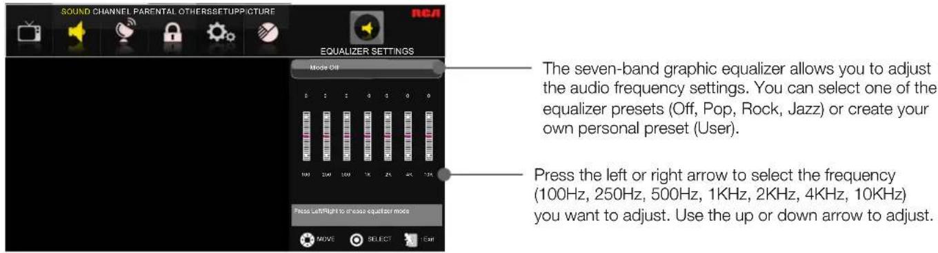 SOUND CHANNEL PARENTAL OTHERSSETUPPICTURE EQUALIZER SETTINGS Mode Off The seven-band graphic equalizer allows you to adjust the audio frequency settings. You can select one of the equalizer presets (Off, Pop, Rock, Jazz) or create your own personal preset (User). Press the left or right arrow to select the frequency (100Hz, 250Hz, 500Hz, 1KHz, 2KHz, 4KHz, 10KHz) you want to adjust. Use the up or down arrow to adjust. Press Left/Right to erase equalizer mode MOVE SELECT Edit