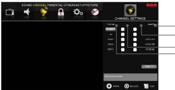 SOUND CHANNEL PARENTAL OTHERSSETUPPICTURE RCAI CHANNEL SETTINGS Control Laser Signal AS AC D0-1 KDCI-403 D0-2 KDCI-50 D50-3 KDCI LS Page 101 Adjust parameters MOVE SELECT Exit