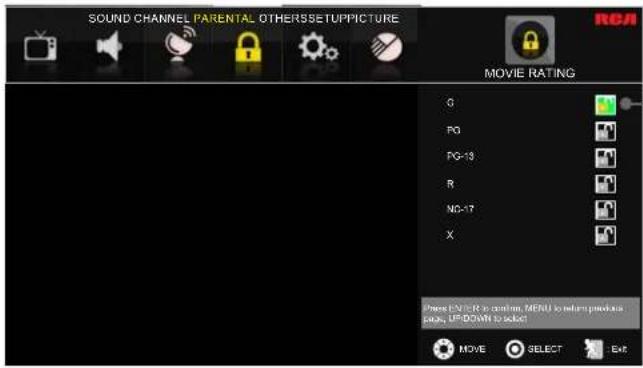 SOUND CHANNEL PARENTAL OTHERSSETUPPICTURE MOVIE RATING G PG PG-13 R NO-17 X Please Edit OK to action, MENU to return packets page, UP/DOWN to select! MOVE SELECT Exit