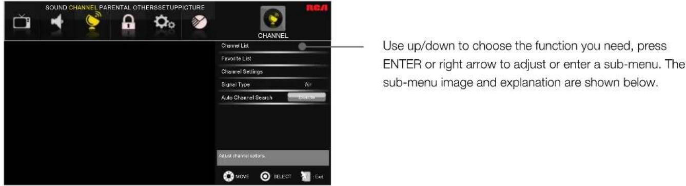 SOUND CHANNEL PARENTAL OTHERSSETUP/FIGURE CHANNEL Channel List Favorite List Channel Settings Signal Type Auto Channel Search Adjust channel buttons Use up/down to choose the function you need, press ENTER or right arrow to adjust or enter a sub-menu. The sub-menu image and explanation are shown below.